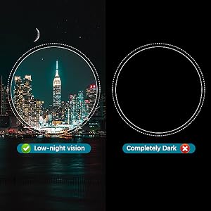 monocular